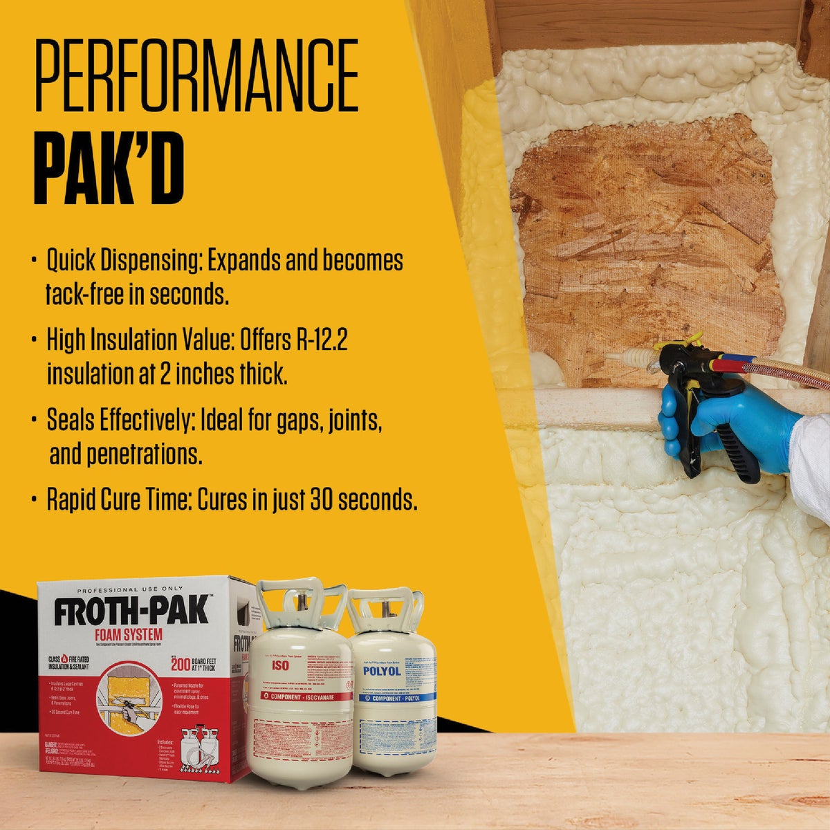 Froth-Pak 200 Insulation & Sealant Spray Foam System Image 4