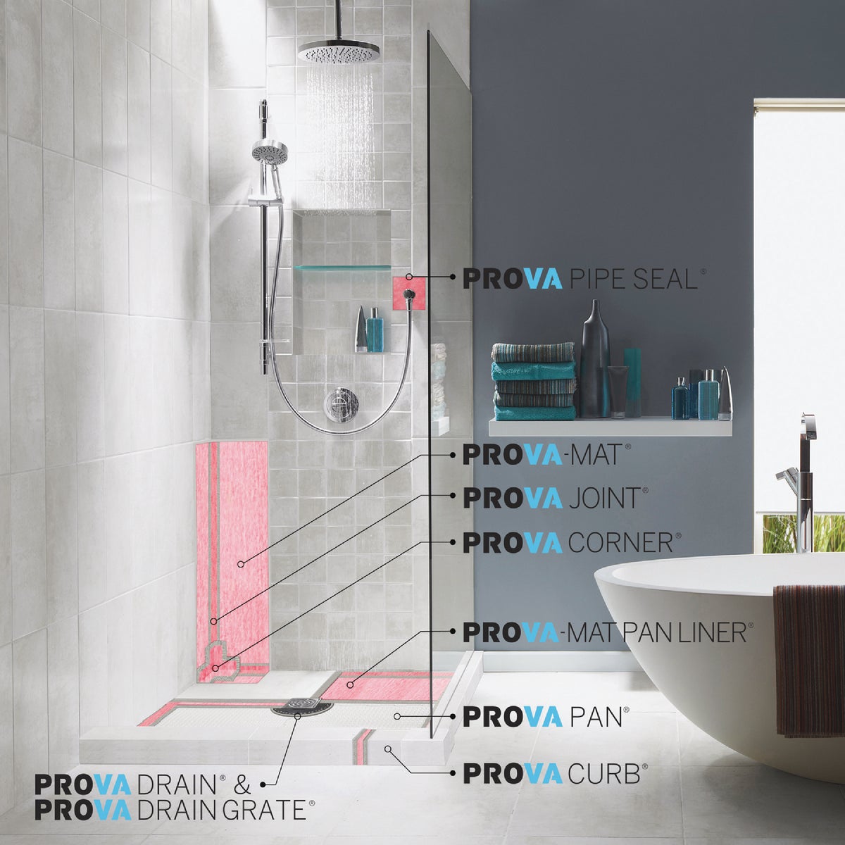 M-D Building Products PROVA CURB 4-1/2 In. x 6 In. x 48 In.