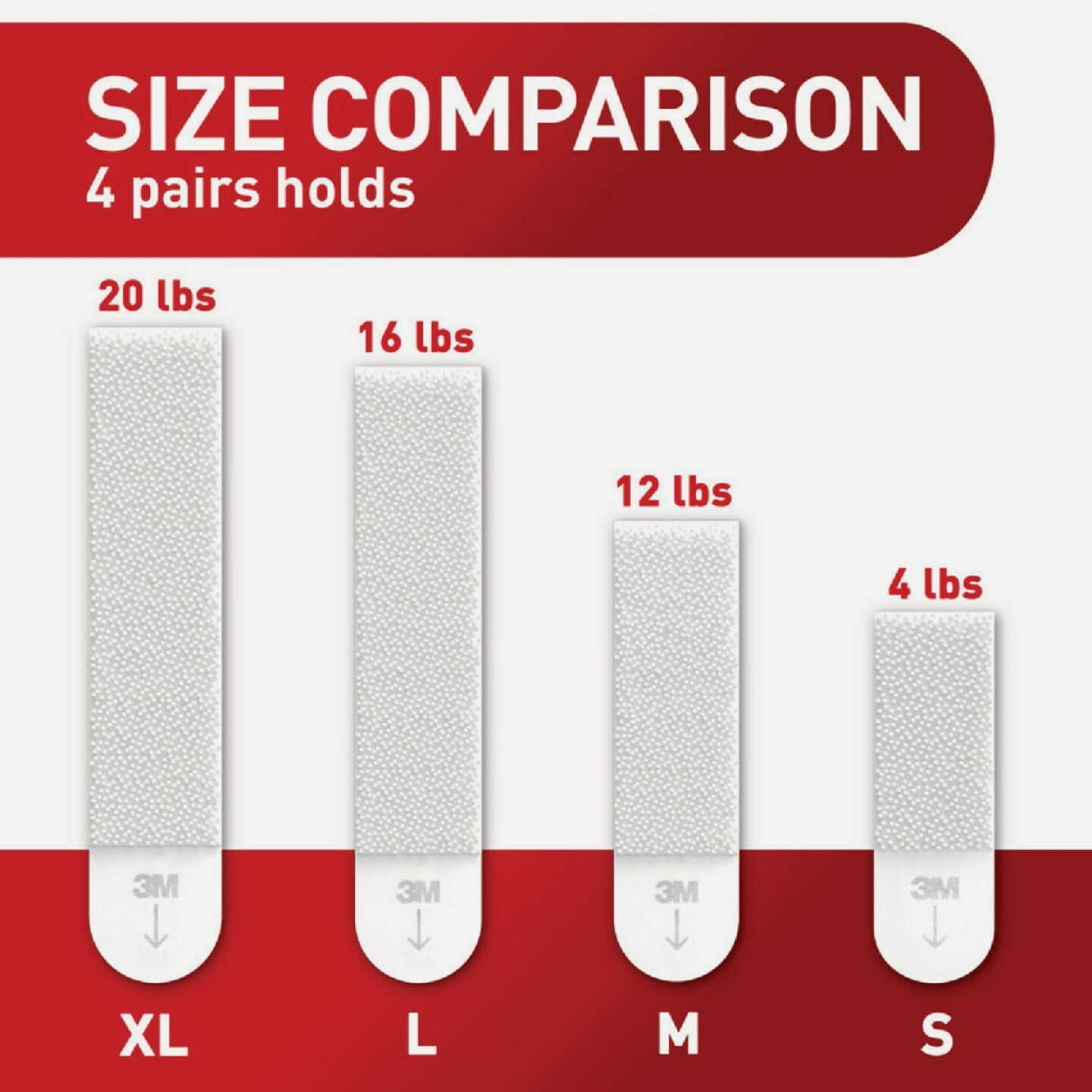 Command 20 Lb. Picture Hanging Strips, White, 4 Pairs Image 5