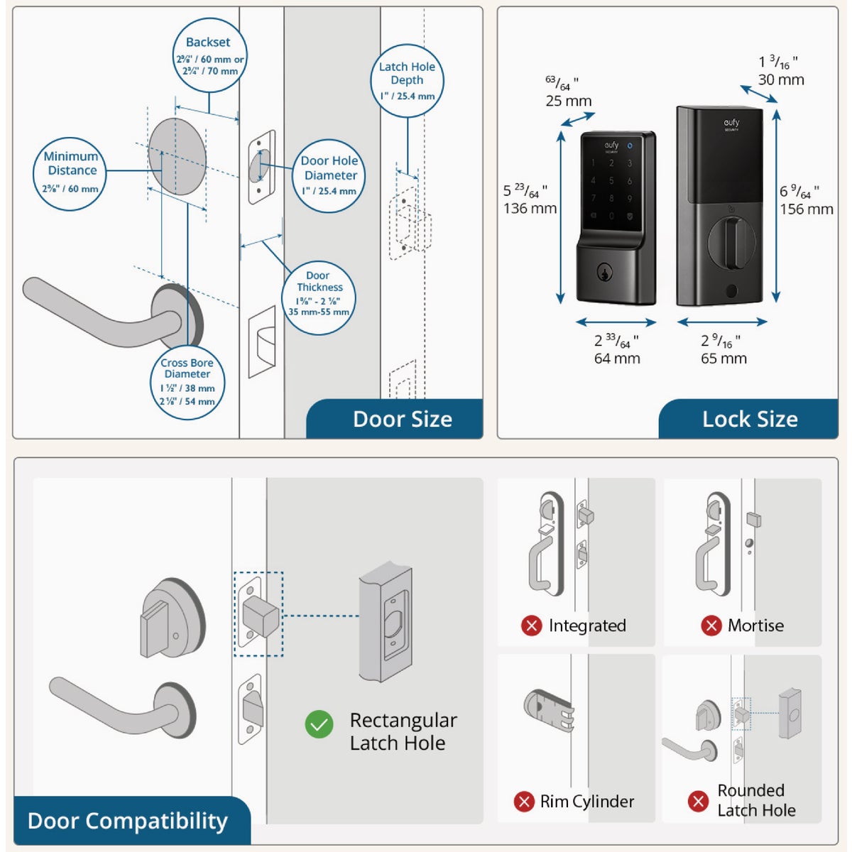 eufy Smart Lock C210 5-In-1 Keyless Entry Door Lock, Black Image 5