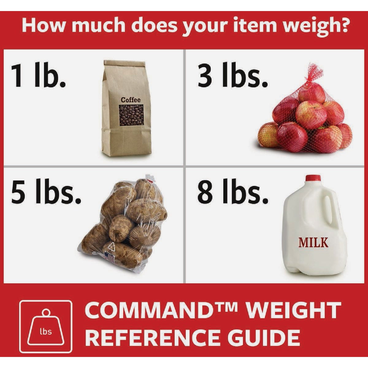 Command White Picture Hanging Strip Mixed Pack, 16 Pairs Image 4