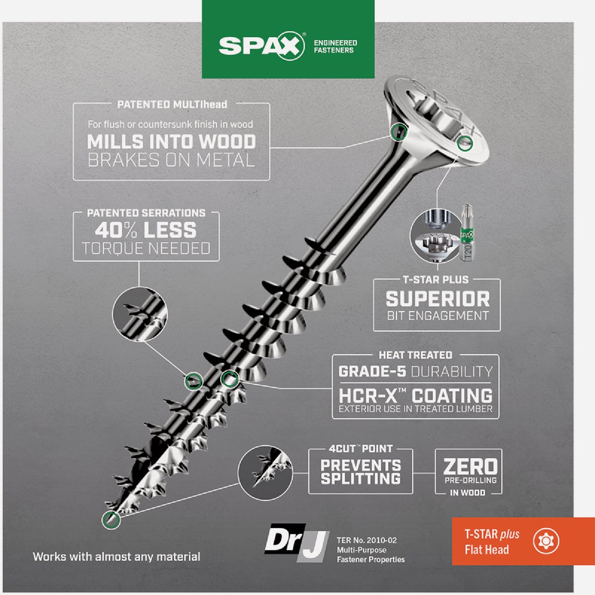 SPAX #14 x 4-3/4 In. T30 Plus Flat Head HCR-X (Exterior Rated) Deck Screw (8-Count) Image 3