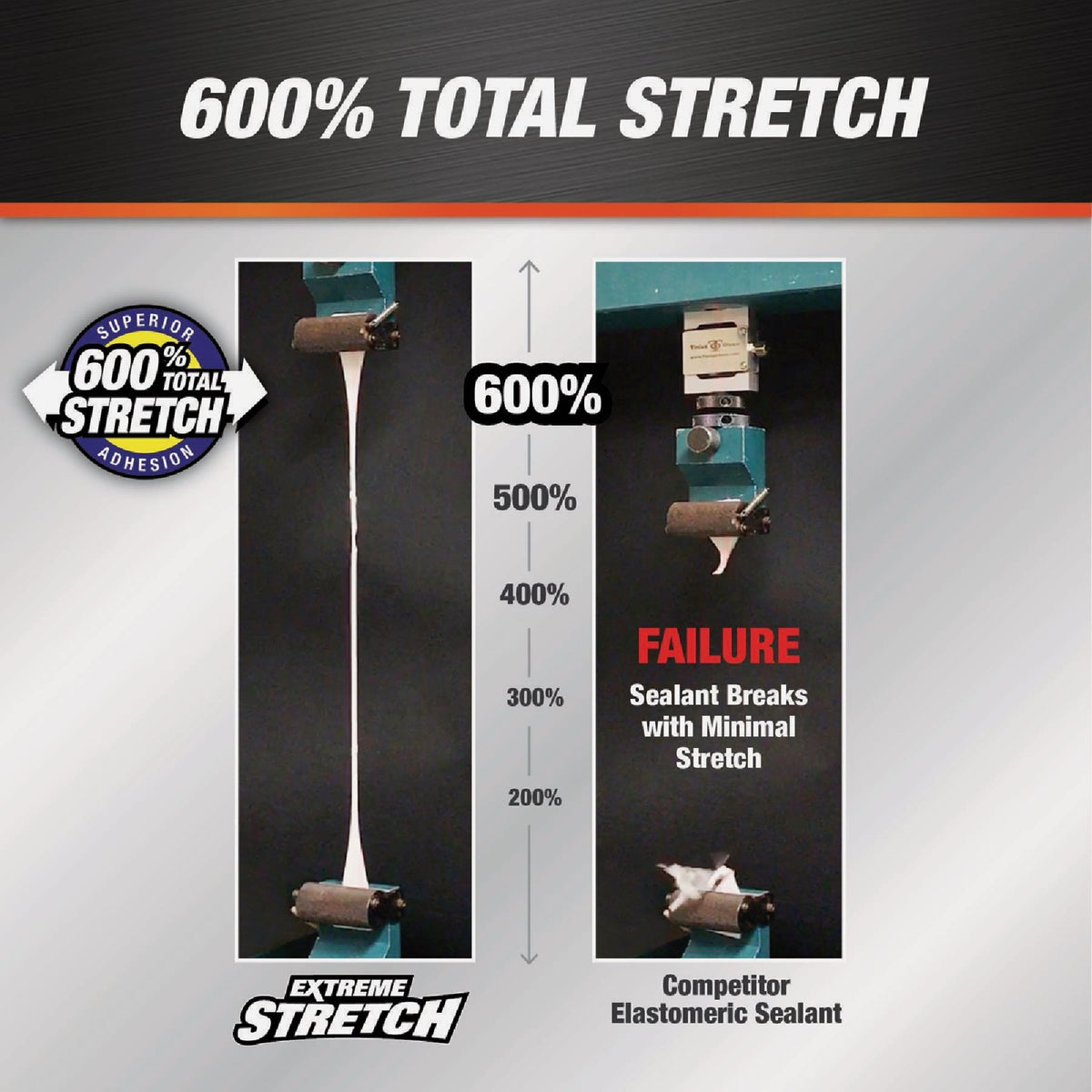 Dap Extreme Stretch 10.1 Oz. Limestone Acrylic Urethane Premium Elastomeric Sealant Image 3