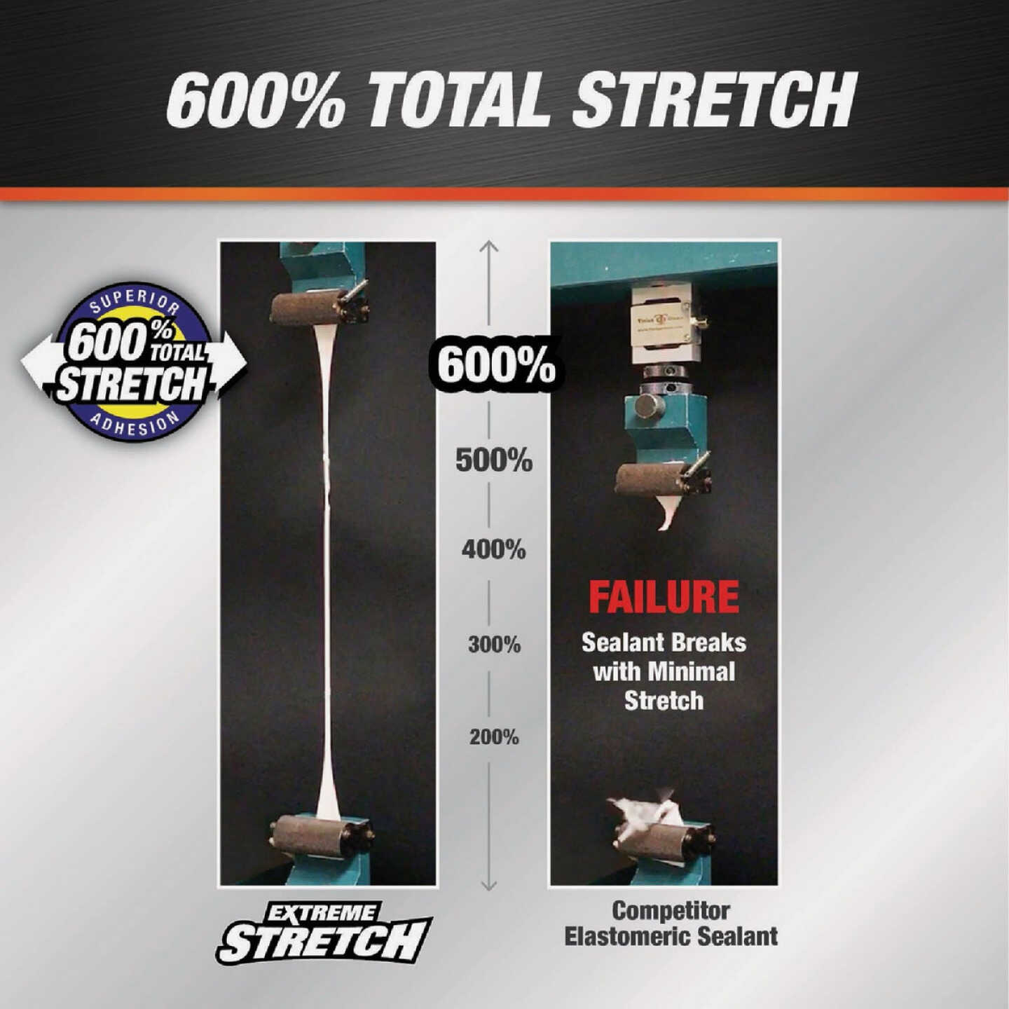 Dap Extreme Stretch 10.1 Oz. Limestone Acrylic Urethane Premium Elastomeric Sealant Image 3