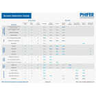 Phifer 30 In. x 25 Ft. Charcoal Fiberglass Screen Cloth Image 2