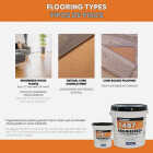 Roberts 1487 Engineered+ Wood Flooring Adhesive, 4 Gal. Image 3