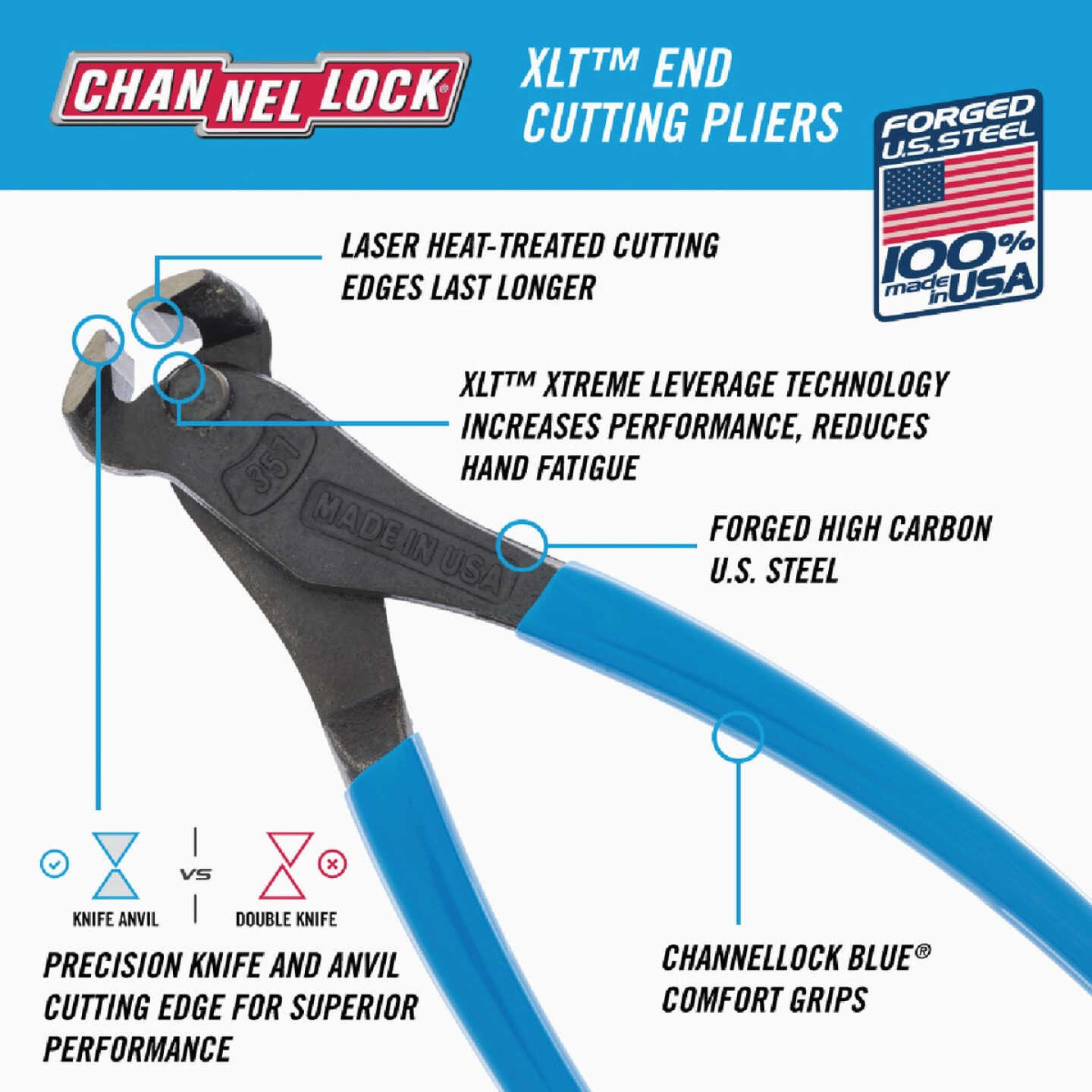 Channellock 7-1/2 In. E Series High Leverage Cutting Nipper Image 2