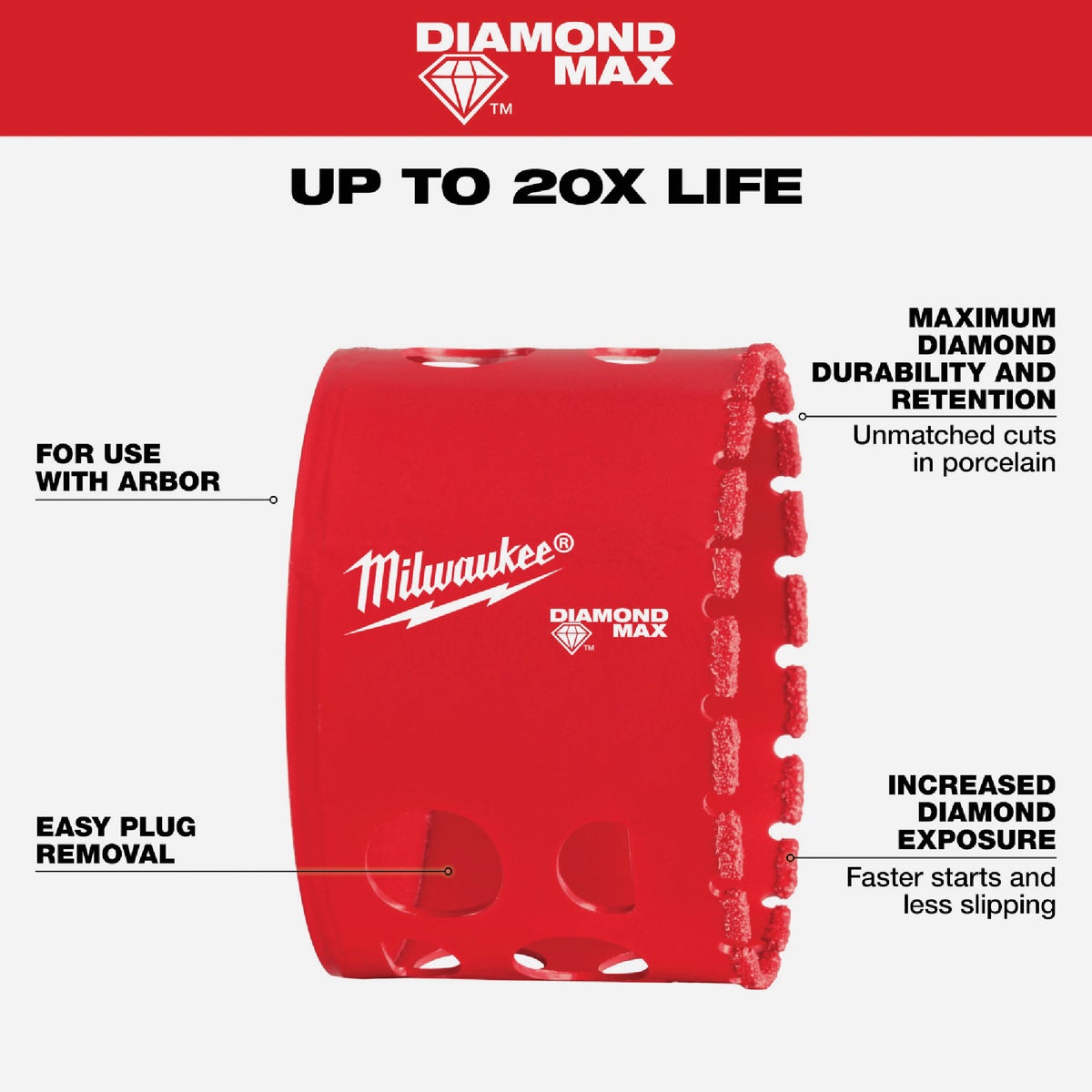 Milwaukee Diamond Plus 2-1/2 In. Diamond Grit Hole Saw Image 2