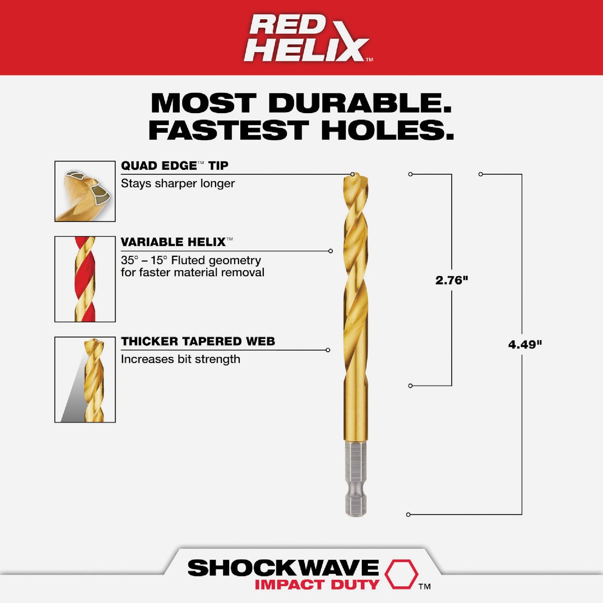 Milwaukee SHOCKWAVE Impact Duty 21/64 In. Titanium Hex Shank Drill Bit Image 2