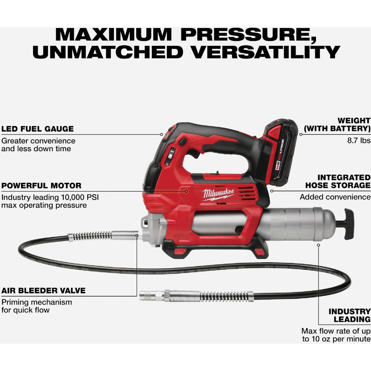 Milwaukee M18 18V Lithium-Ion 2-Speed Cordless Grease Gun Kit Image 3