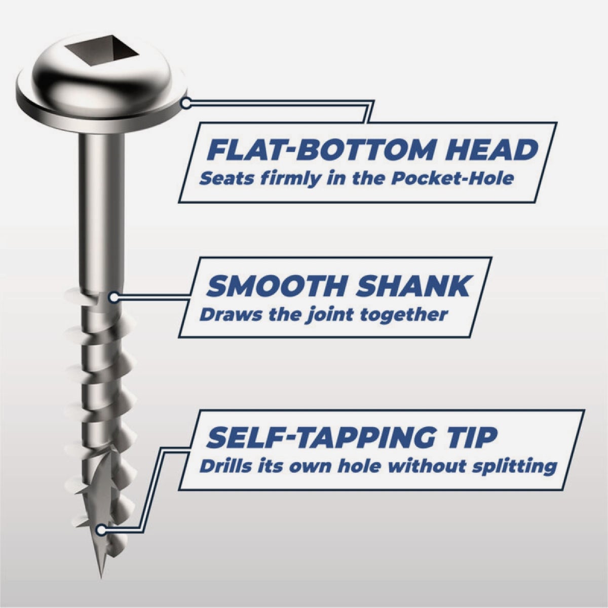Kreg #8 x 1 In. Square Coarse Thread Maxi-Loc Head Zinc Pocket-Hole Screw (100 Ct.) Image 4