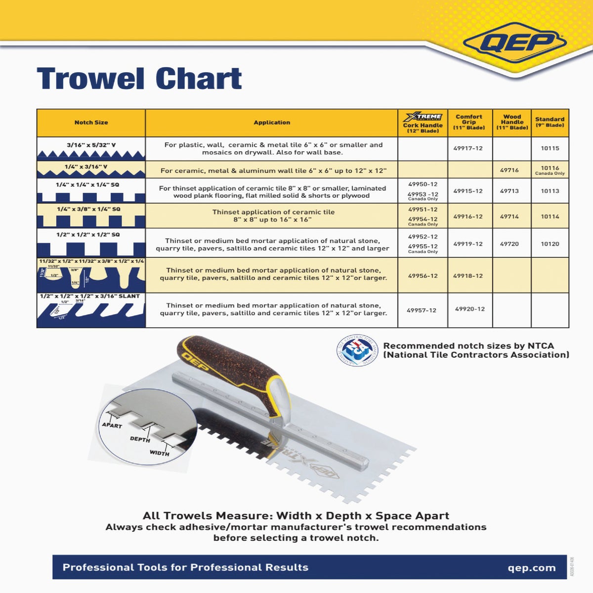 QEP 3/16 In. x 5/32 In. V-Notch Trowel Image 6