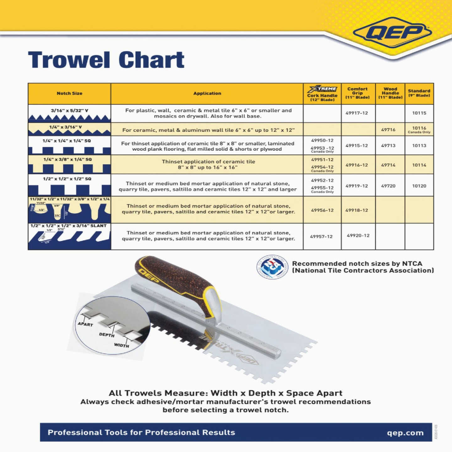 QEP 3/16 In. x 5/32 In. V-Notch Trowel Image 6