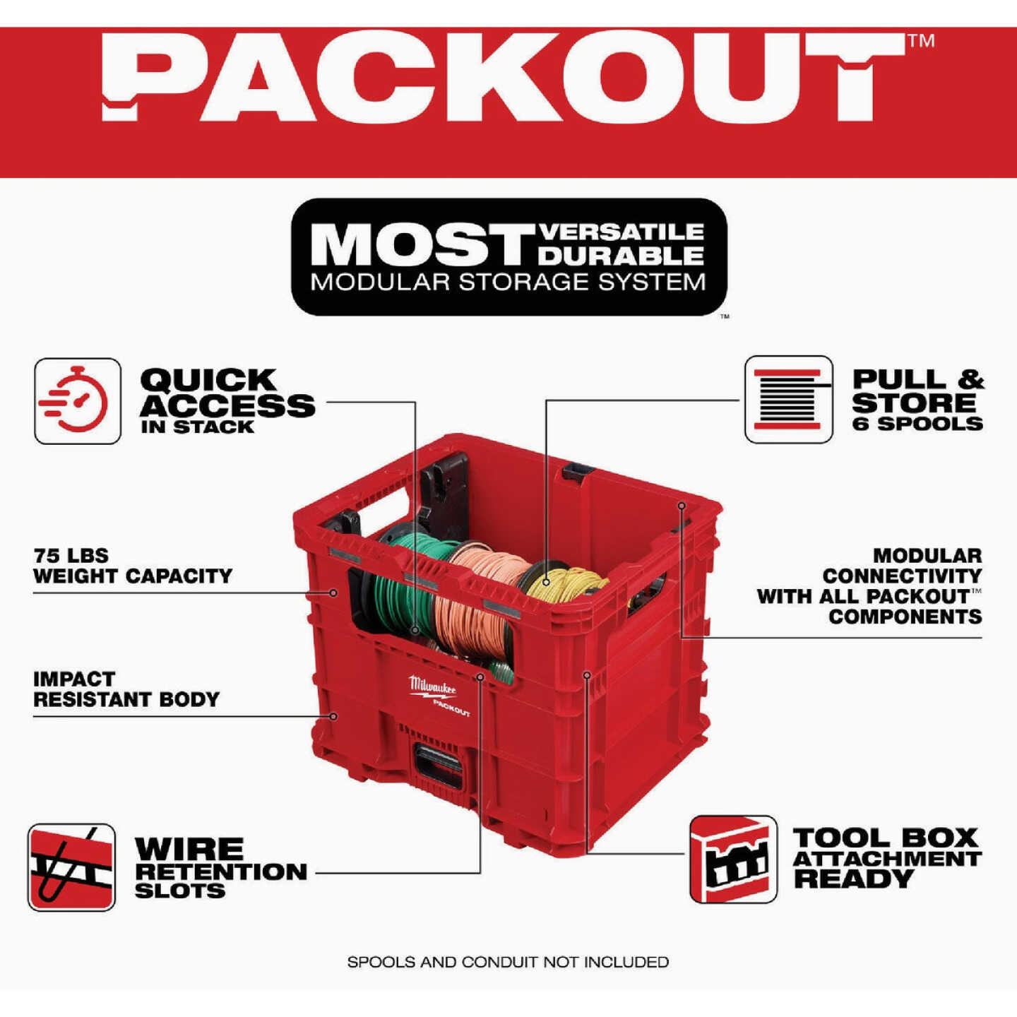 Milwaukee PACKOUT XL Wire Pulling Crate Image 5
