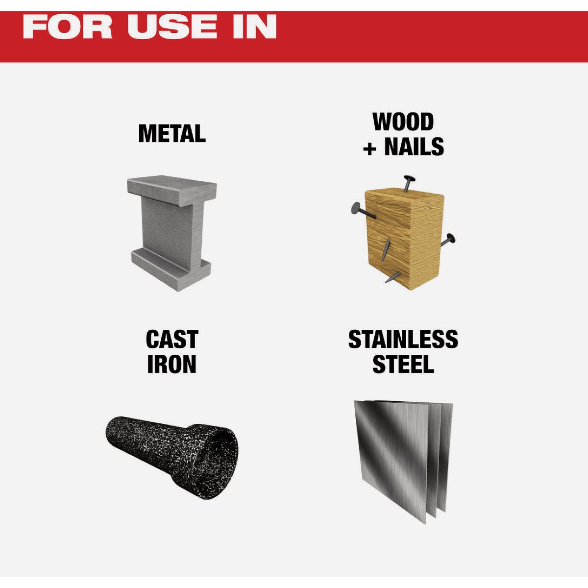 Milwaukee SAWZALL 22-Piece Reciprocating Saw Blade Set in PACKOUT Organizer Image 3