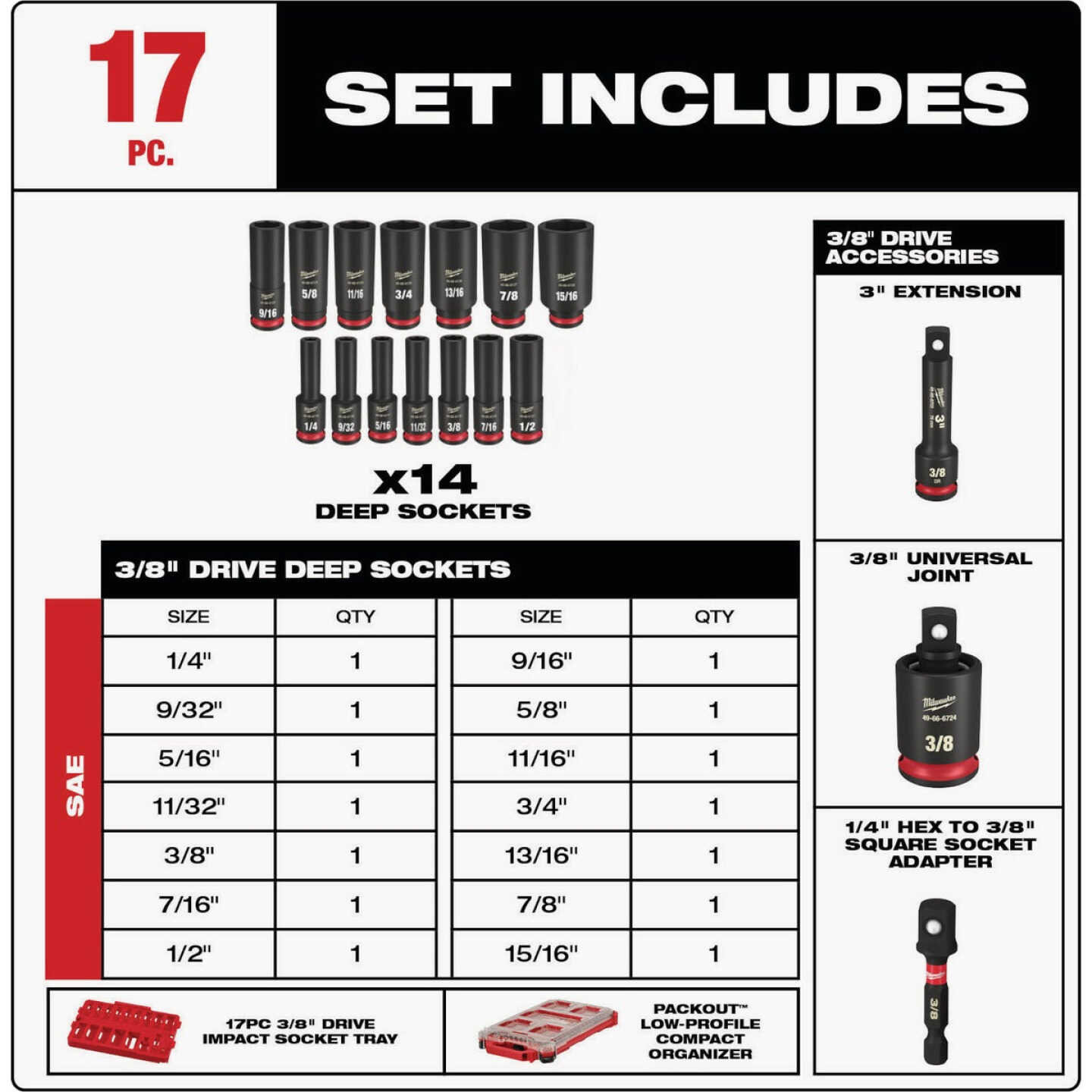 Milwaukee SHOCKWAVE Standard 3/8 In. Drive 6-Point Deep Impact Driver Set with PACKOUT Organizer (17-Piece) Image 4