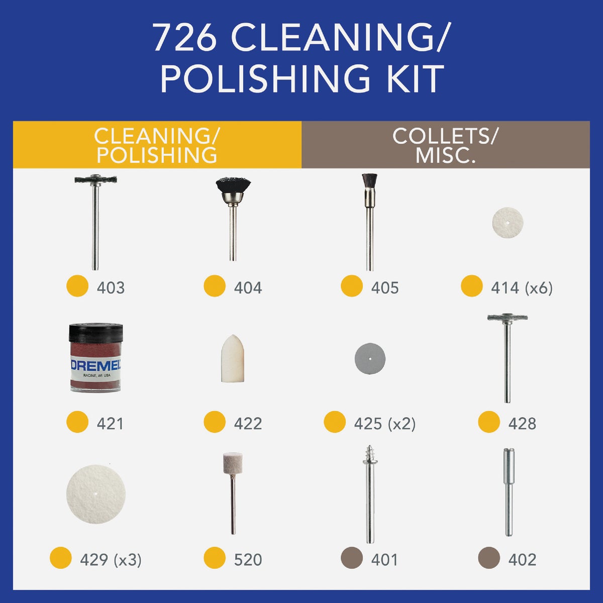 Dremel Cleaning/ Polishing Rotary Tool Accessory Kit (20-Piece) Image 6