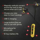 3M WorkTunes In-Ear Electronic Hearing Protector Image 4