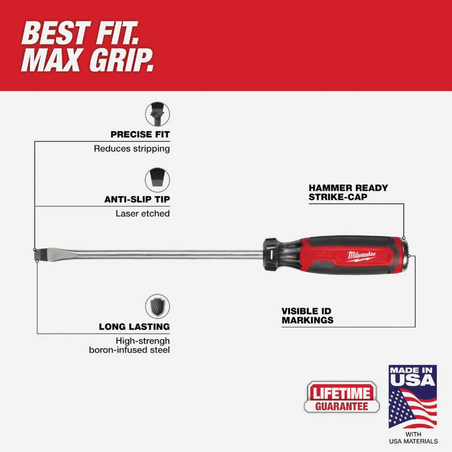 Milwaukee 3/8 In. x 8 In. Slotted Demolition Screwdriver with Cushion Grip Image 3