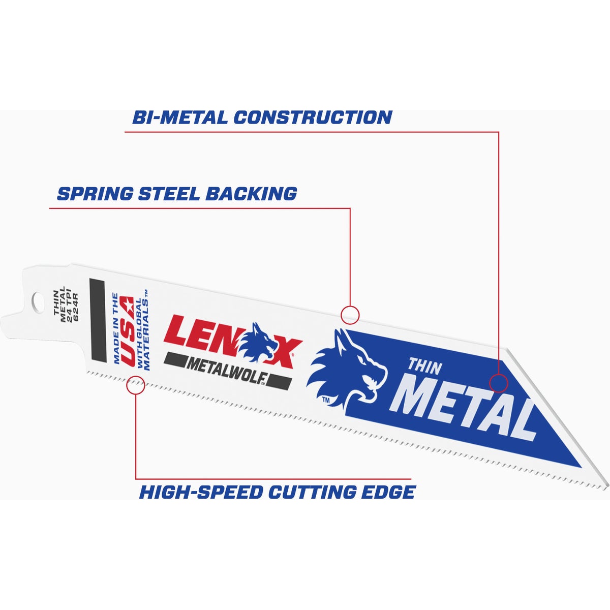 Lenox MULTIWOLF WAVE EDGE 6 In. 24 TPI Thin Metal Reciprocating Saw Blade (5-Pack) Image 2