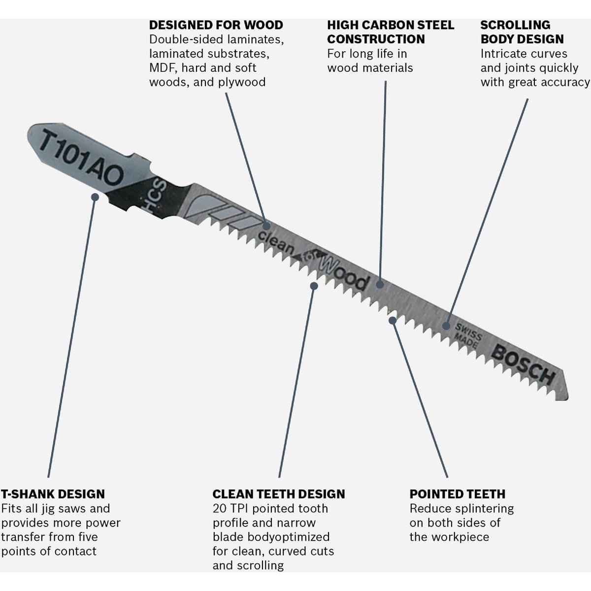 Bosch T-Shank 3-1/4 In. x 20 TPI High Carbon Steel Jig Saw Blade, Clean for Wood (5-Pack) Image 2