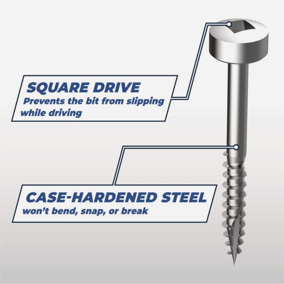 Kreg #6 x 1-1/4 In. Square Fine Thread Pan Head Zinc Pocket-Hole Screw (100 Ct.) Image 4