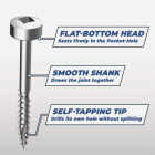 Kreg #6 x 1-1/4 In. Square Fine Thread Pan Head Zinc Pocket-Hole Screw (100 Ct.) Image 3