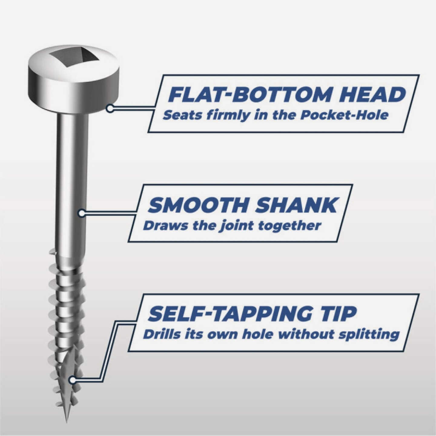 Kreg #6 x 1-1/4 In. Square Fine Thread Pan Head Zinc Pocket-Hole Screw (100 Ct.) Image 3