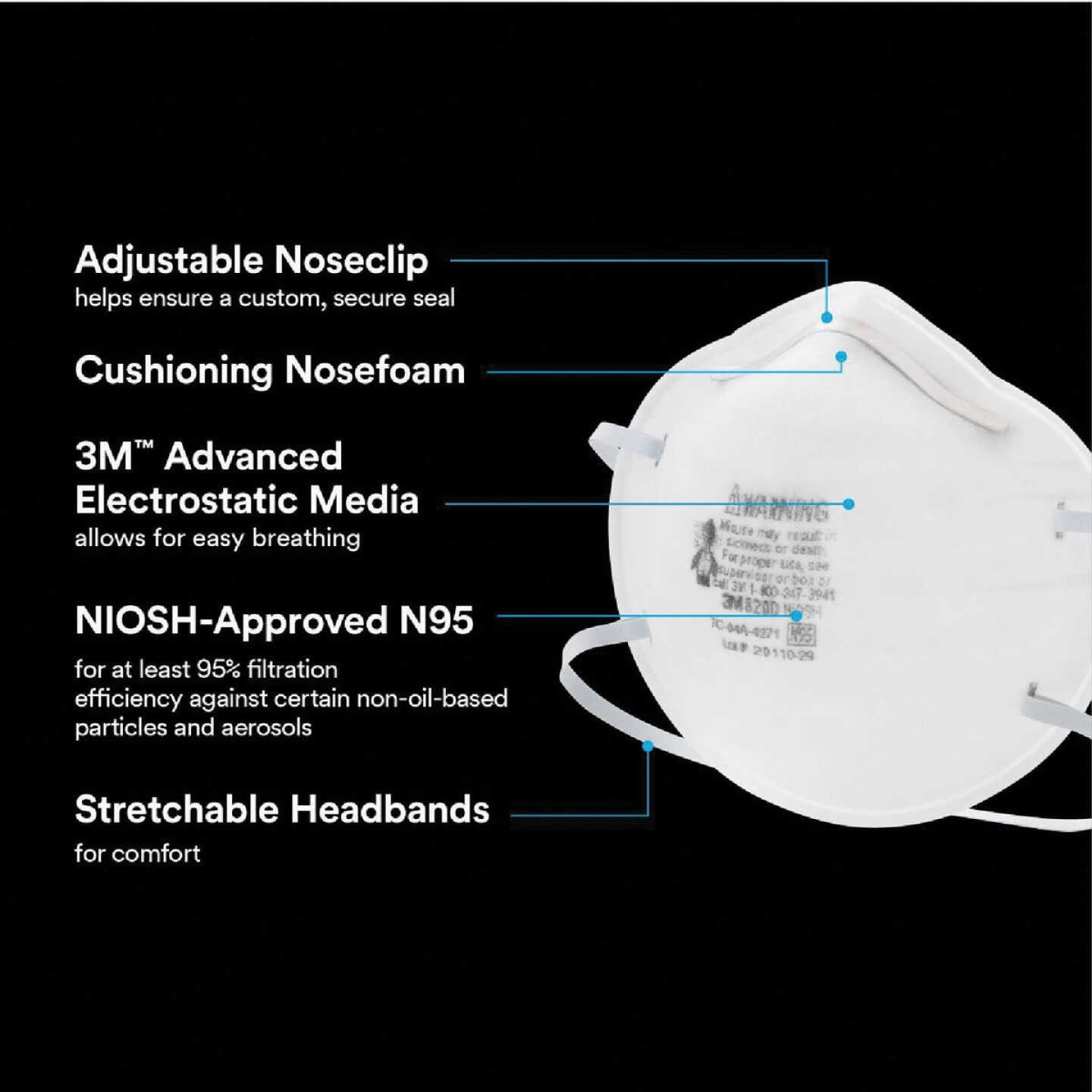 3M N95 Particulate Respirator for Sanding & Fiberglass (3-Pack) Image 2