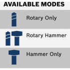 Bosch BULLDOG Xtreme 1 In. SDS-Plus 7.5-Amp Electric Rotary Hammer Drill Image 2