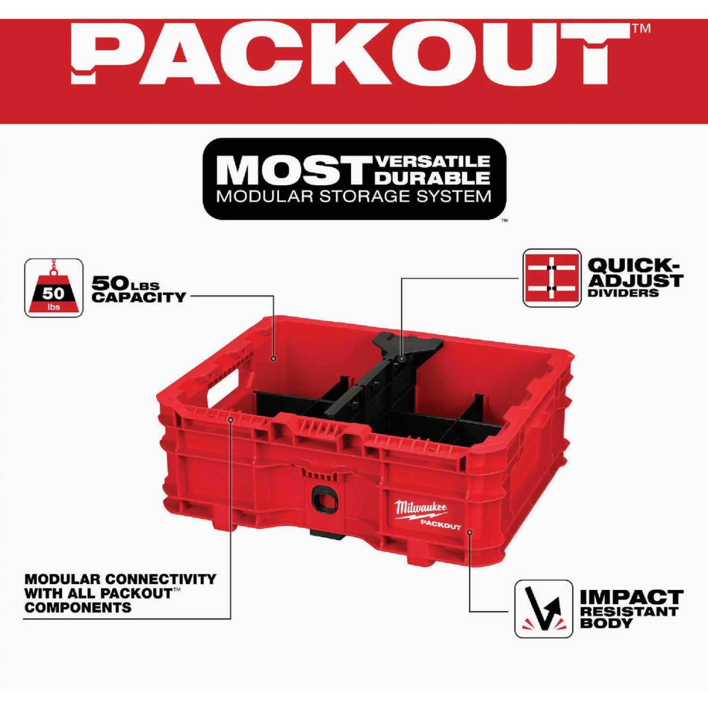 Milwaukee PACKOUT Low-Profile Crate Image 5