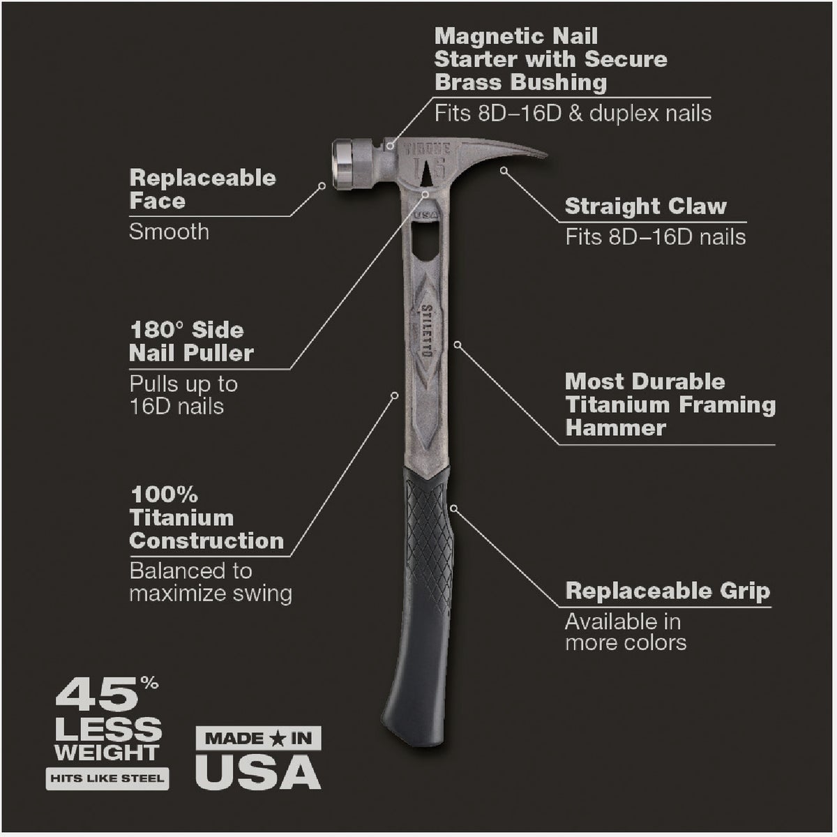 Stiletto TiBone 15 Oz. Smooth-Face Framing Hammer with Curved Titanium Handle Image 2