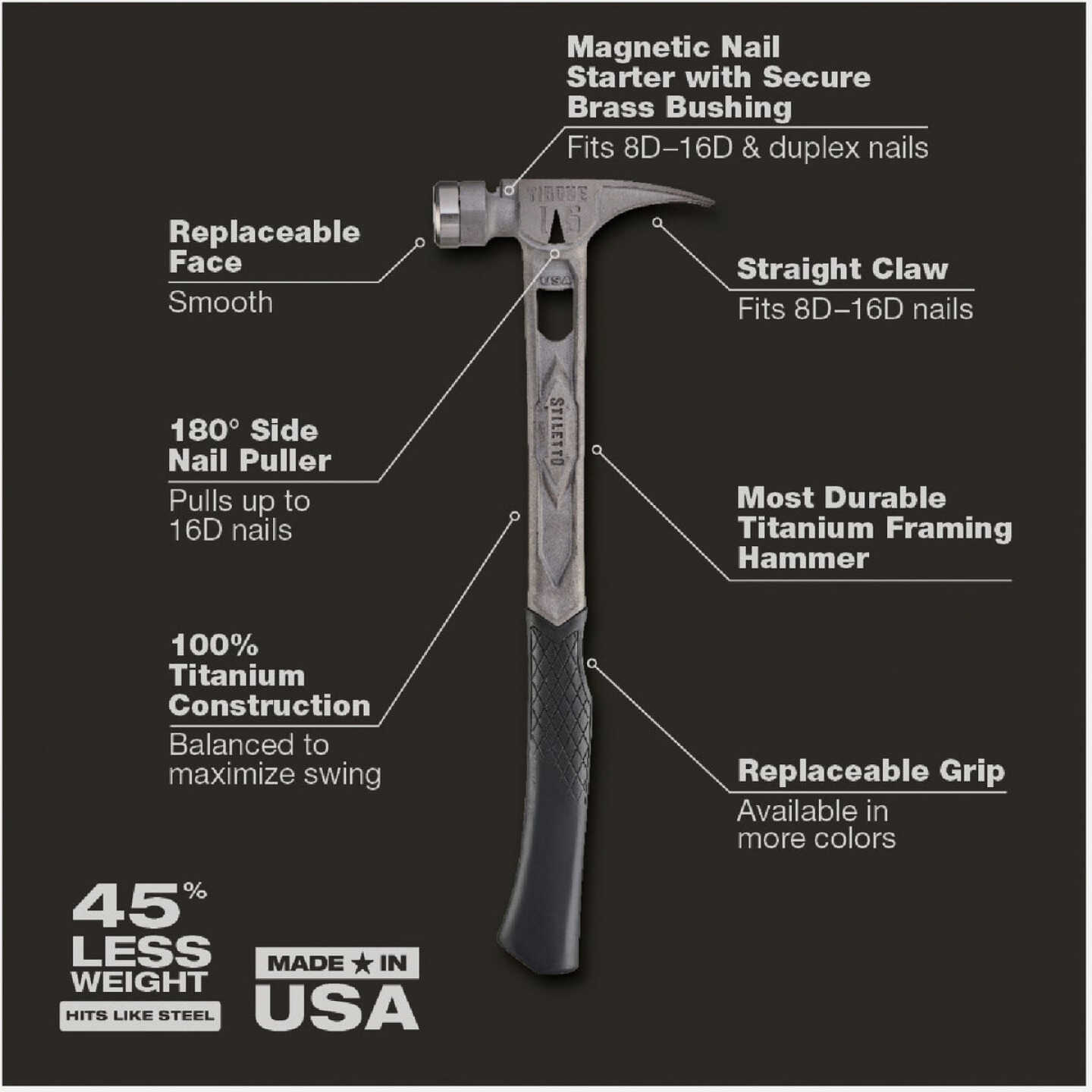 Stiletto TiBone 15 Oz. Smooth-Face Framing Hammer with Curved Titanium Handle Image 2
