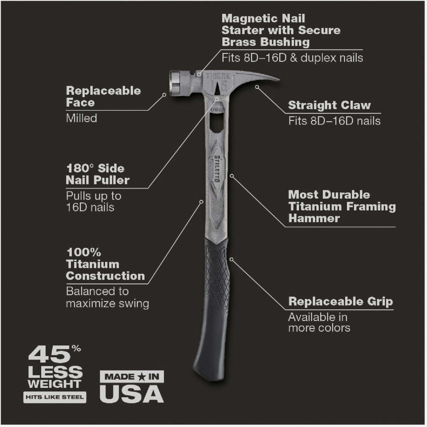 Stiletto TiBone 15 Oz. Milled-Face Framing Hammer with Curved Titanium Handle Image 3