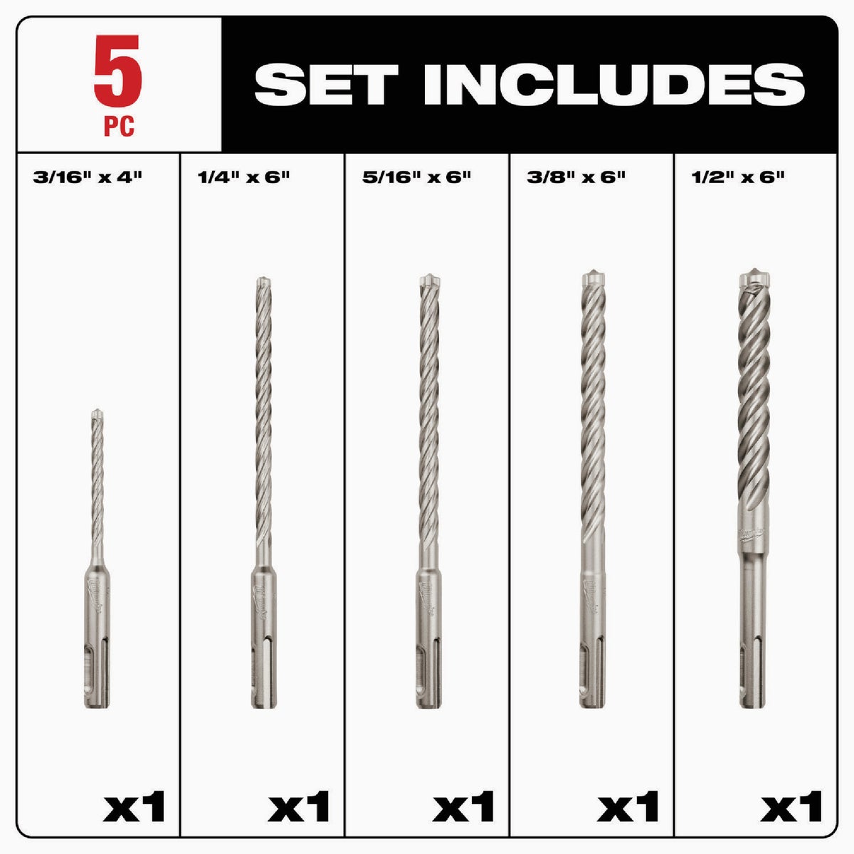 Milwaukee MX4 SDS-PLUS 4-Cutter Rotary Hammer Drill Bit Set (5-Piece) Image 3
