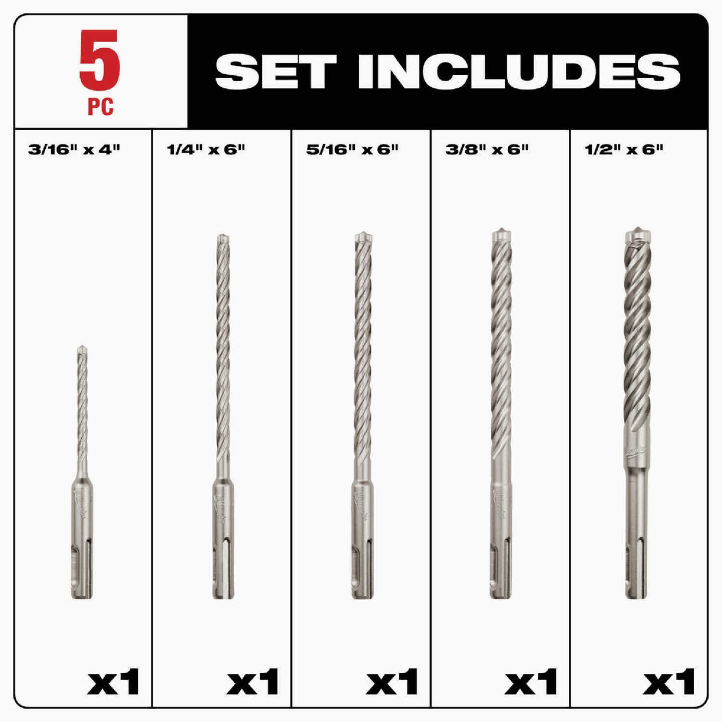Milwaukee MX4 SDS-PLUS 4-Cutter Rotary Hammer Drill Bit Set (5-Piece) Image 3