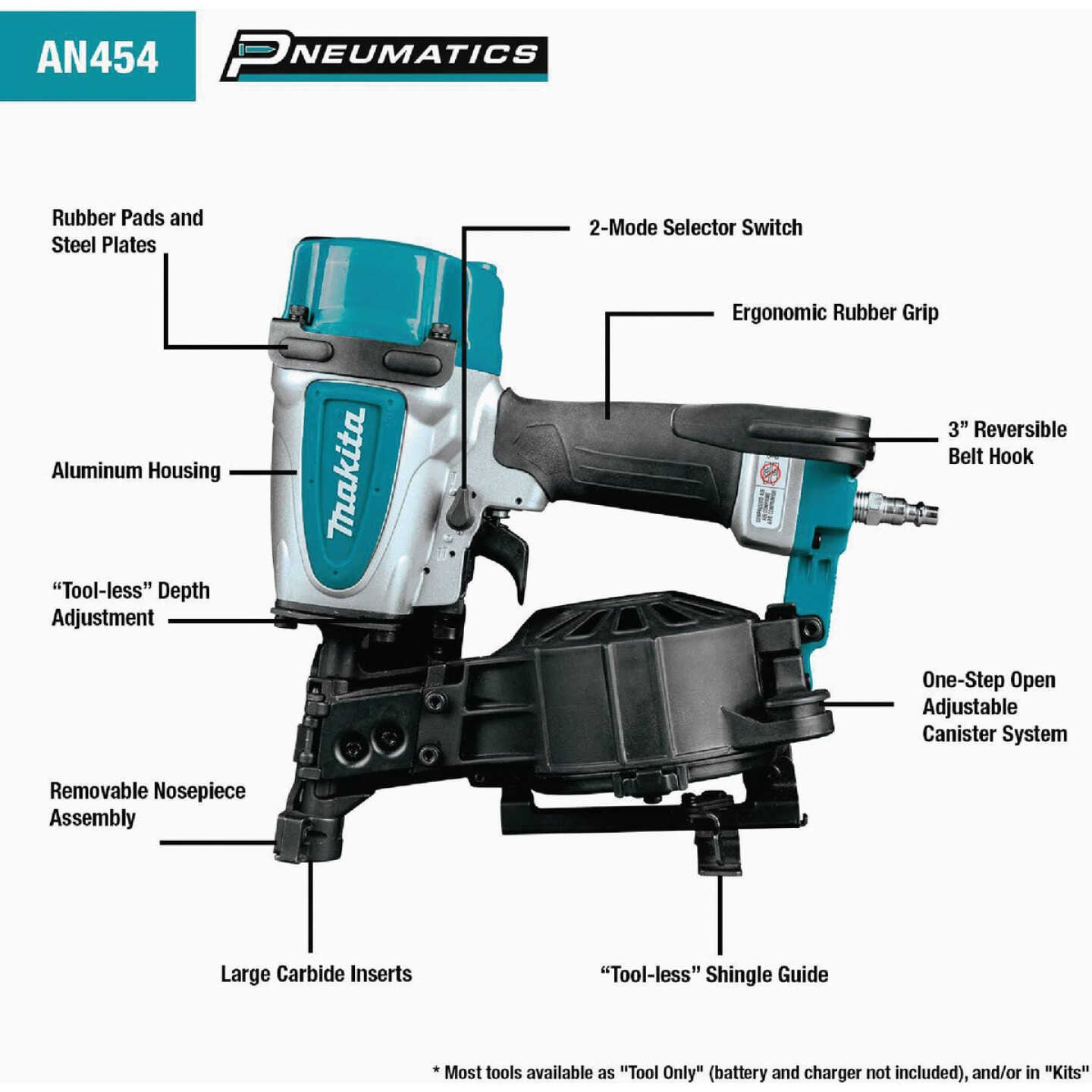 Makita Straight 1-3/4 In. Coil Roofing Nailer Image 5