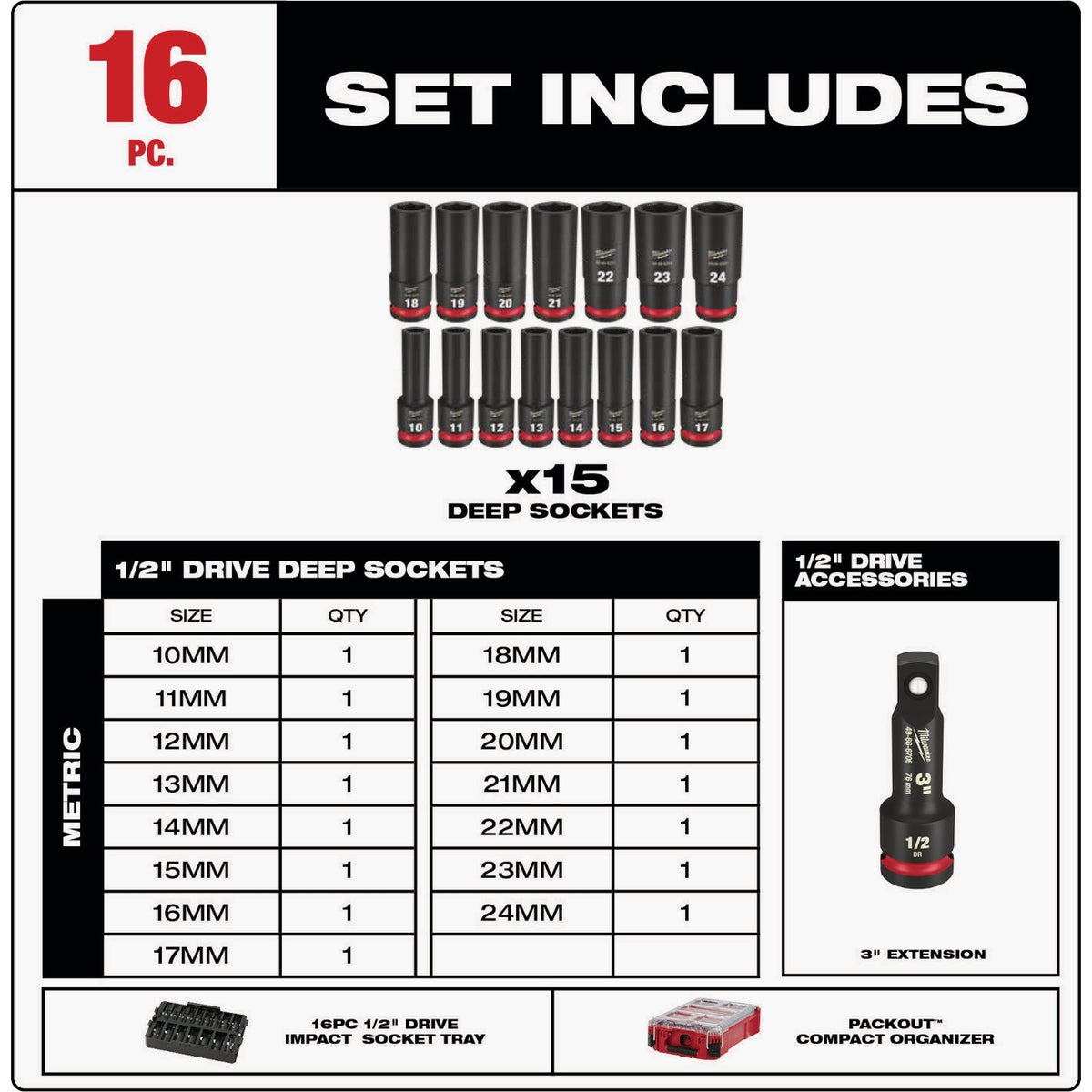 Milwaukee SHOCKWAVE Metric 1/2 In. Drive 6-Point Deep Impact Driver Set with PACKOUT Organizer (16-Piece) Image 4