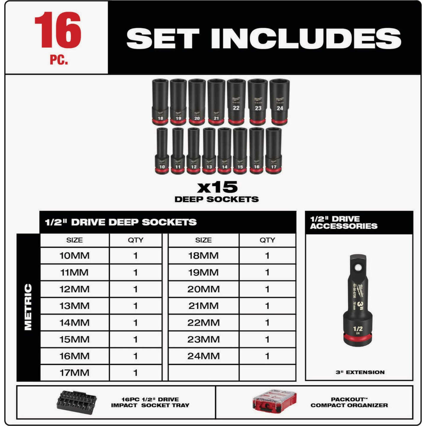Milwaukee SHOCKWAVE Metric 1/2 In. Drive 6-Point Deep Impact Driver Set with PACKOUT Organizer (16-Piece) Image 4