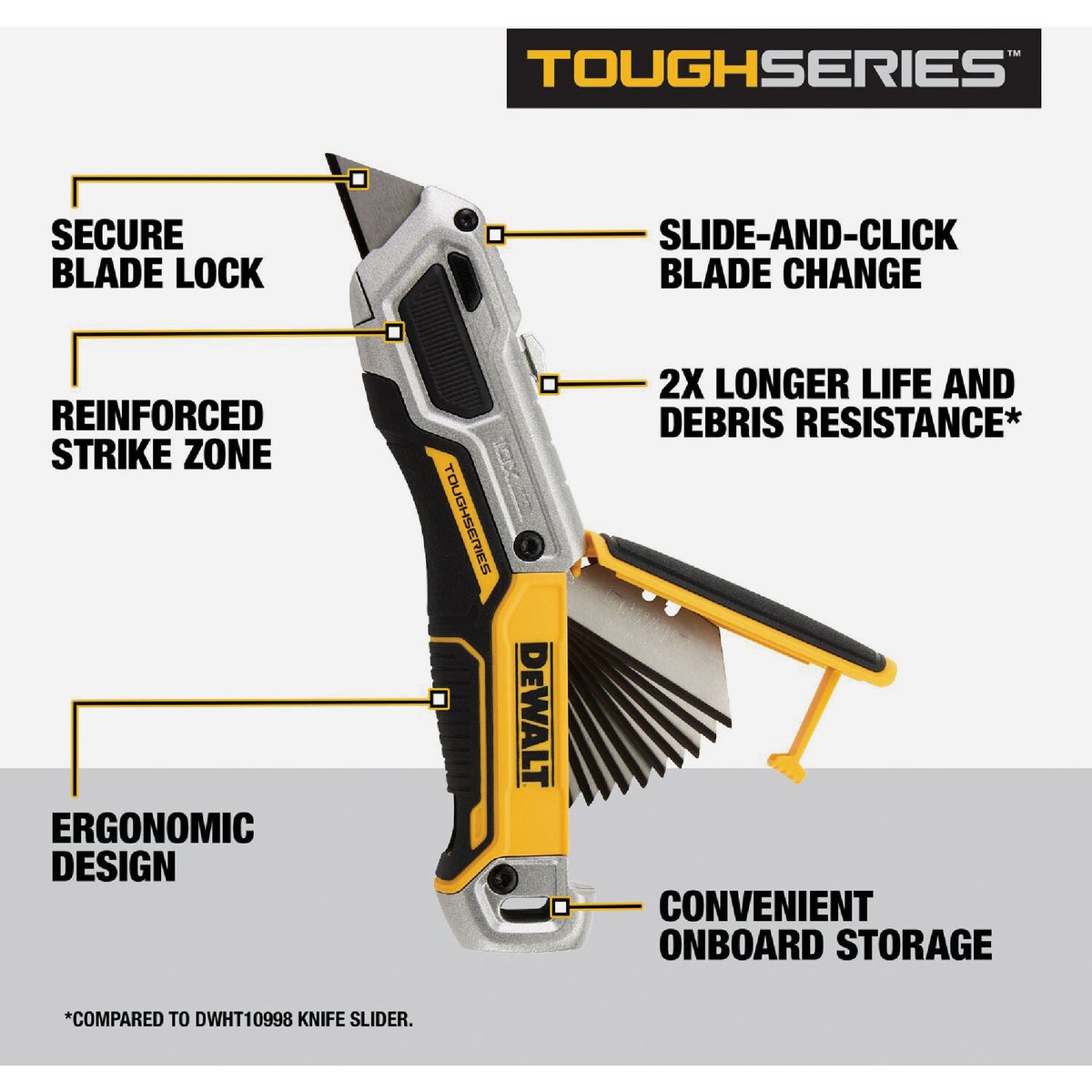 DEWALT TOUGHSERIES Retractable Utility Knife Image 1
