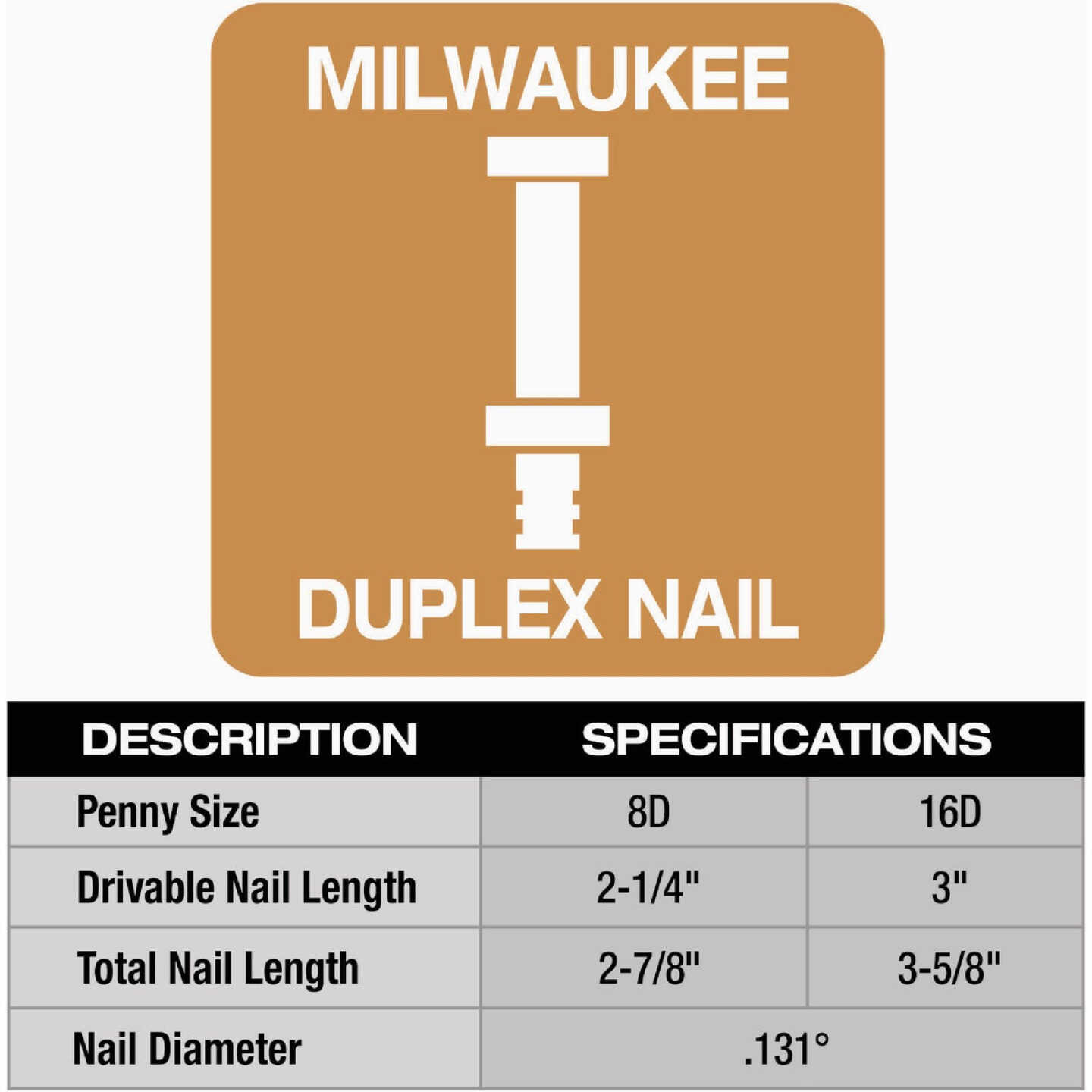 Milwaukee 2-1/4 In. x 0.131 In. Collated Duplex Framing Nails (2000 Ct.) Image 4