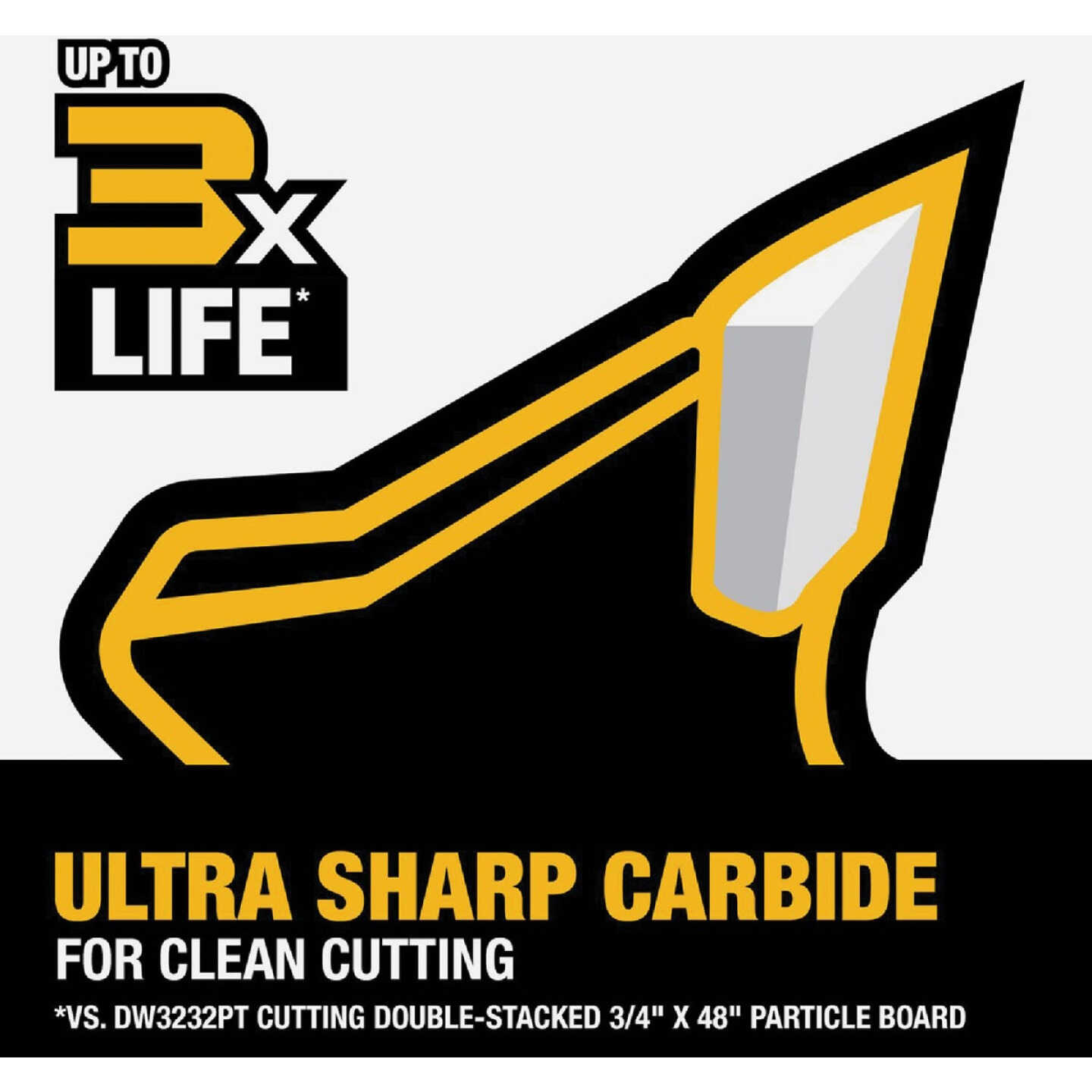 DEWALT 12 In. 80-Tooth Fine Finish Circular Saw Blade Image 5