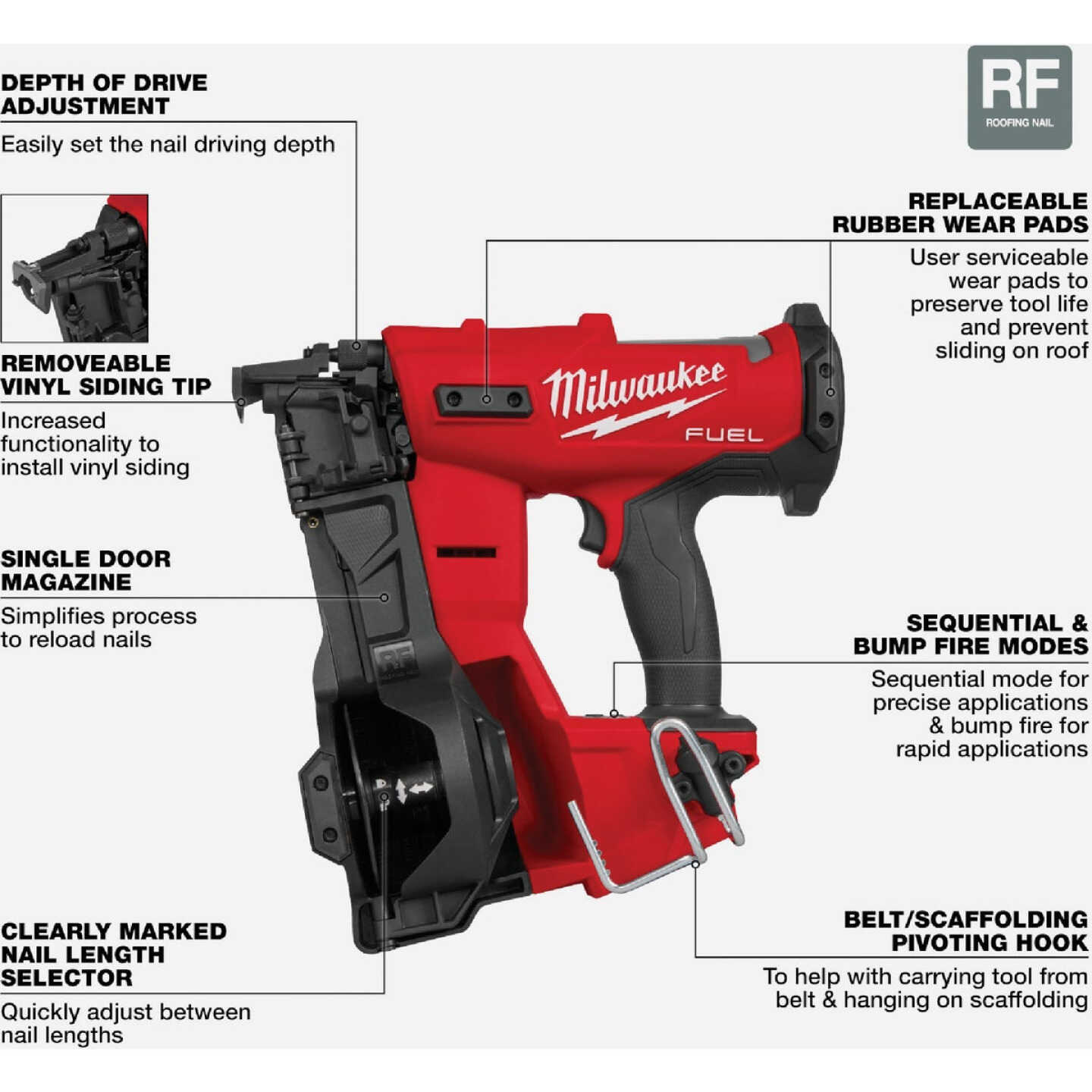 Milwaukee M18 FUEL Brushless Cordless Coil Roofing Nailer (Tool Only) Image 3