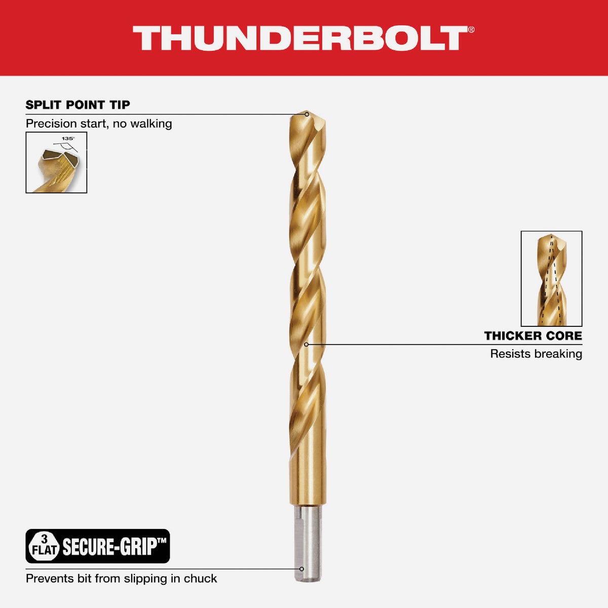 Milwaukee THUNDERBOLT 29-Piece Titanium Drill Bit Set, 1/16 In. thru 1/2 In. Image 3
