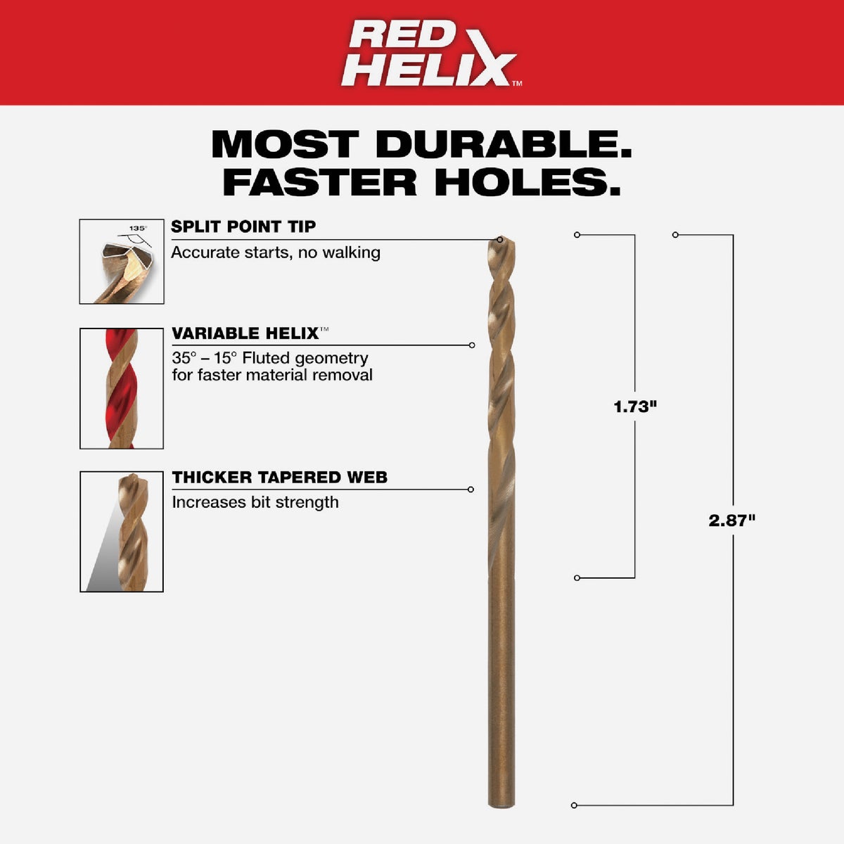 Milwaukee RED HELIX 9/64 In. Cobalt Drill Bit Image 2