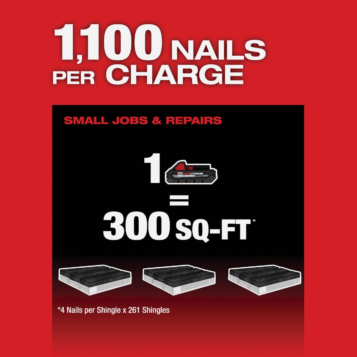 Milwaukee M18 FUEL Brushless Cordless Coil Roofing Nailer Kit with 3.0 Ah Battery & Charger Image 6