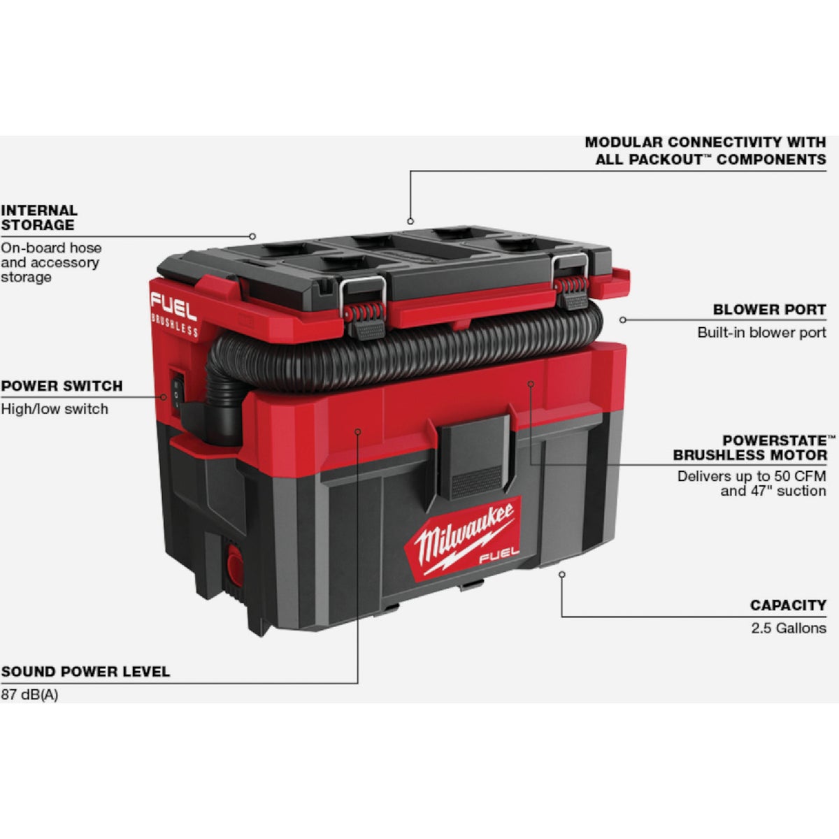 Milwaukee M18 FUEL PACKOUT Brushless 2.5 Gal. Cordless Wet/Dry Vacuum (Tool Only) Image 4