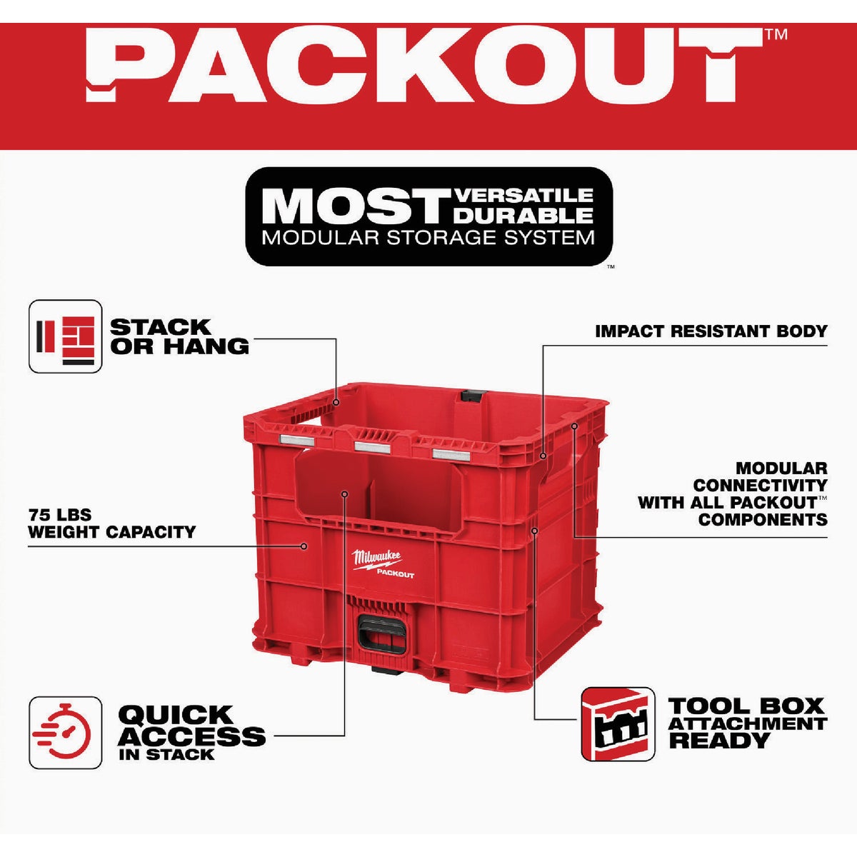 Milwaukee PACKOUT XL Crate Image 5