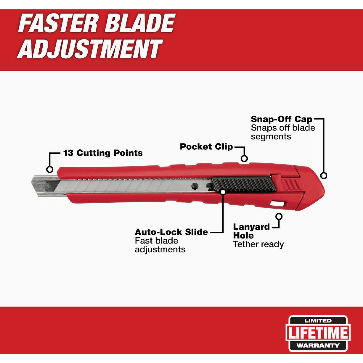 Milwaukee 9mm 13-Point Snap Off Knife Image 2
