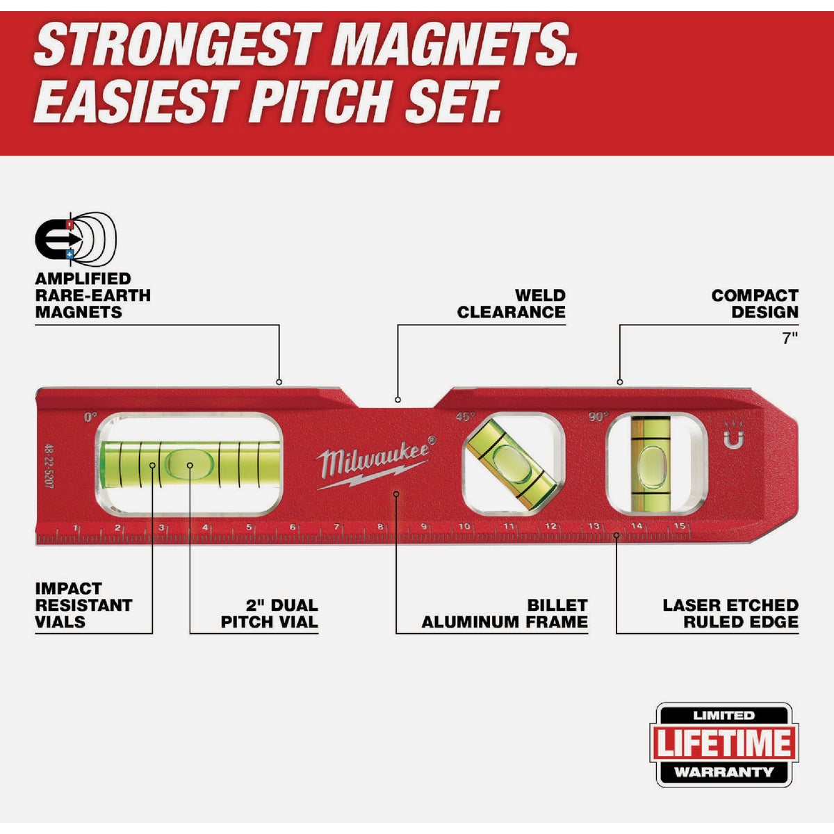 Milwaukee 7 In. Metric Compact Billet Torpedo Level Image 2
